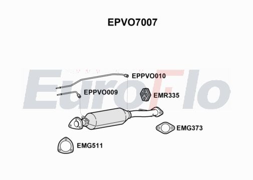 EuroFlo EPVO7007