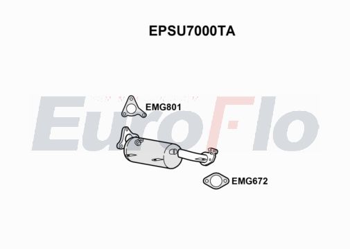 EuroFlo EPSU7000TA