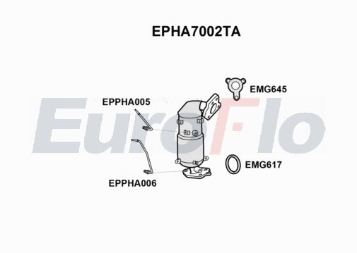 EuroFlo EPHA7002TA