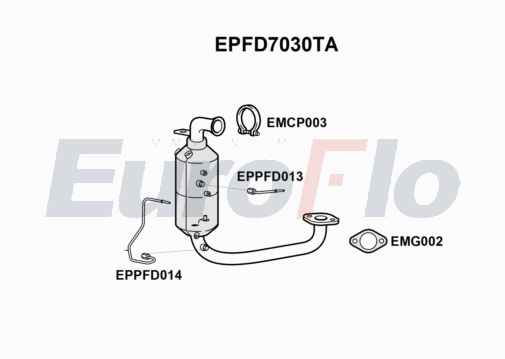 EuroFlo EPFD7030TA