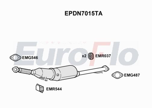 EuroFlo EPDN7015TA