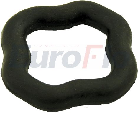 EuroFlo EMR075