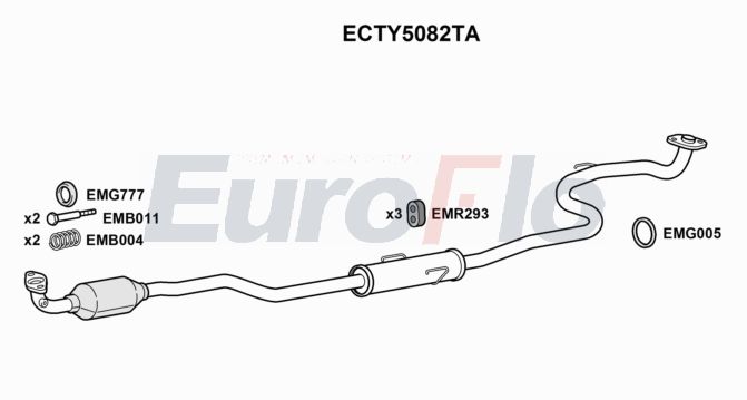 EuroFlo ECTY5082TA