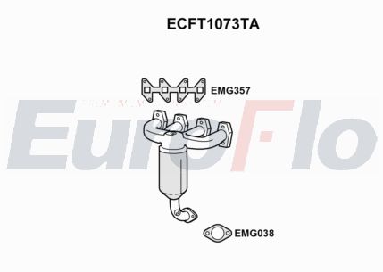 EuroFlo ECFT1073TA