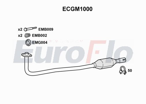 EuroFlo ECGM1000