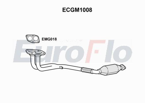 EuroFlo ECGM1008