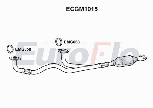 EuroFlo ECGM1015