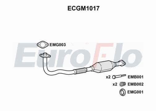 EuroFlo ECGM1017