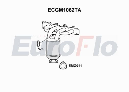 EuroFlo ECGM1062TA