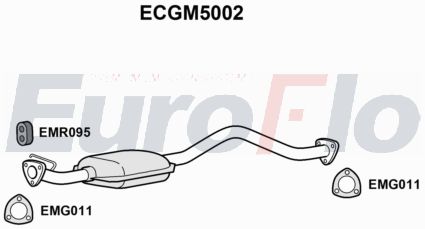 EuroFlo ECGM5002