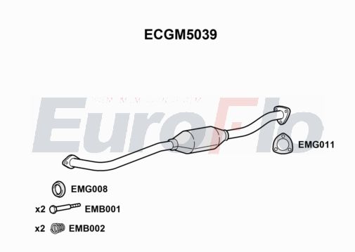 EuroFlo ECGM5039