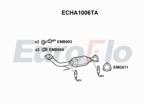 EuroFlo ECHA1006TA