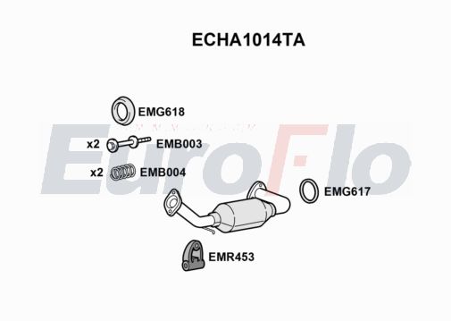 EuroFlo ECHA1014TA