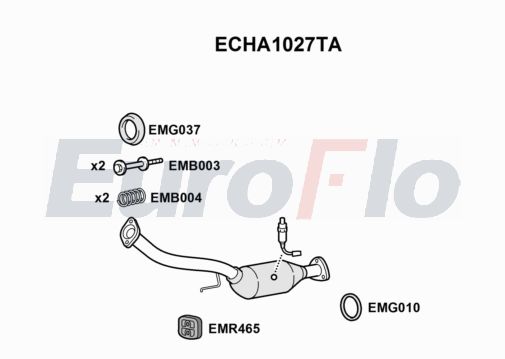 EuroFlo ECHA1027TA