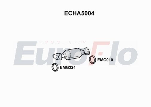 EuroFlo ECHA5004