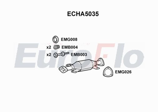 EuroFlo ECHA5035