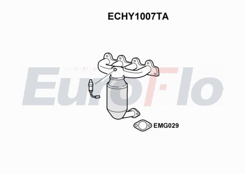 EuroFlo ECHY1007TA