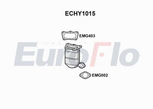 EuroFlo ECHY1015