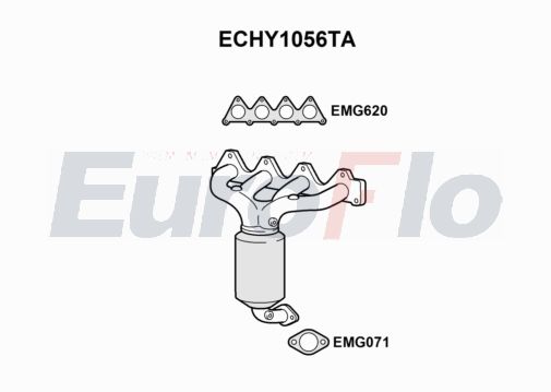 EuroFlo ECHY1056TA