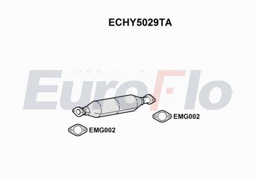 EuroFlo ECHY5029TA