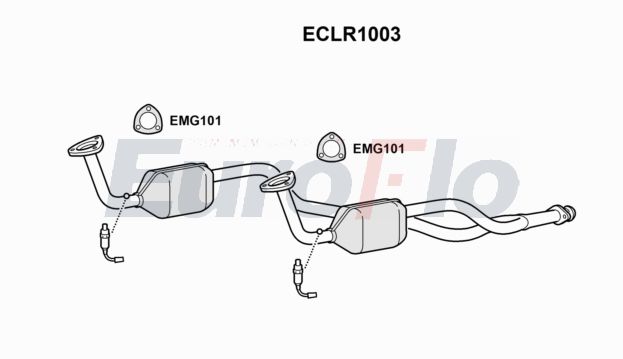 EuroFlo ECLR1003