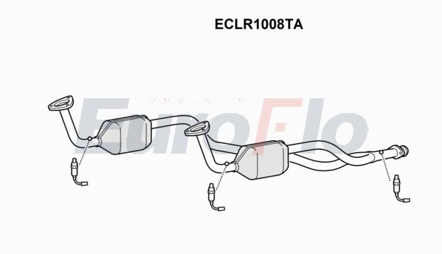 EuroFlo ECLR1008TA