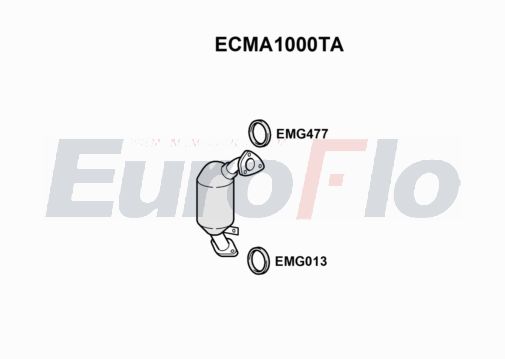 EuroFlo ECMA1000TA