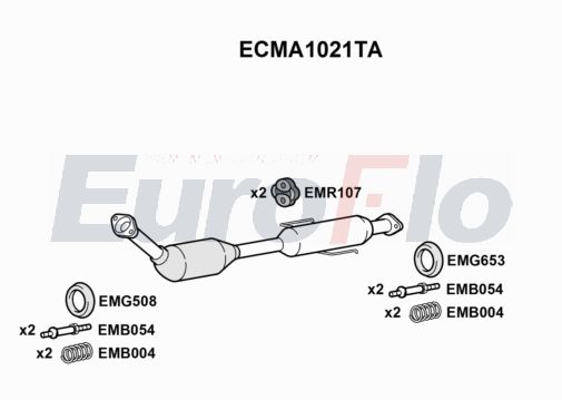 EuroFlo ECMA1021TA