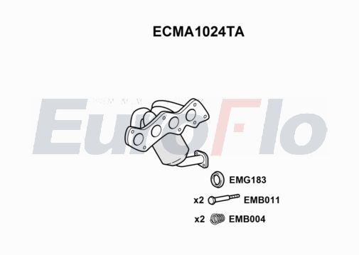 EuroFlo ECMA1024TA