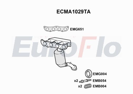 EuroFlo ECMA1029TA