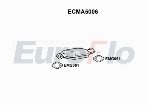 EuroFlo ECMA5006