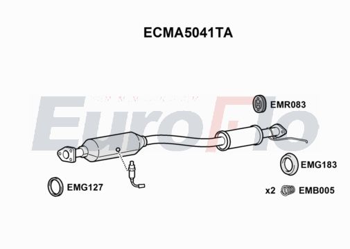 EuroFlo ECMA5041TA