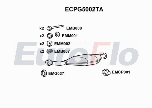 EuroFlo ECPG5002TA