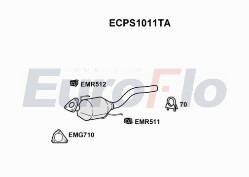 EuroFlo ECPS1011TA