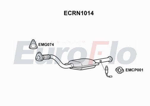 EuroFlo ECRN1014