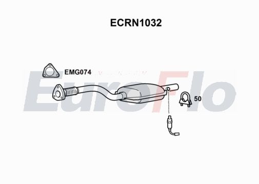 EuroFlo ECRN1032