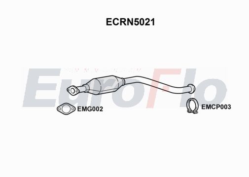 EuroFlo ECRN5021