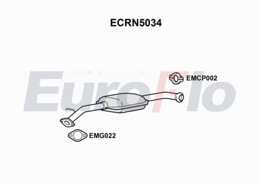 EuroFlo ECRN5034