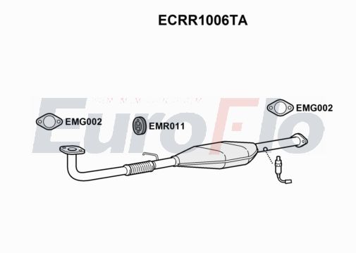 EuroFlo ECRR1006TA