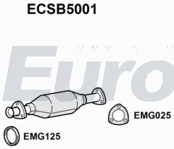 EuroFlo ECSB5001