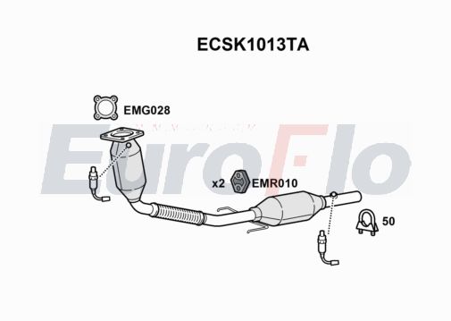 EuroFlo ECSK1013TA