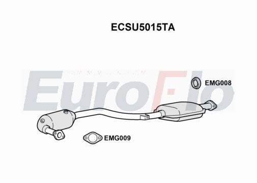 EuroFlo ECSU5015TA