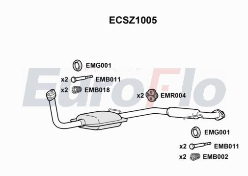 EuroFlo ECSZ1005