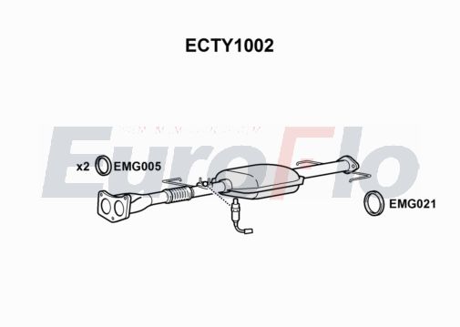 EuroFlo ECTY1002