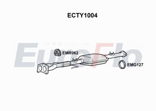 EuroFlo ECTY1004