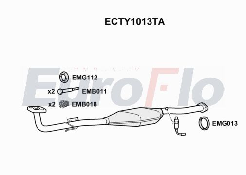 EuroFlo ECTY1013TA