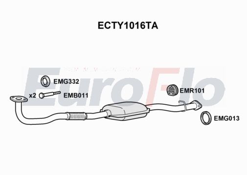 EuroFlo ECTY1016TA