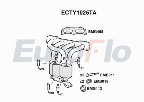 EuroFlo ECTY1025TA