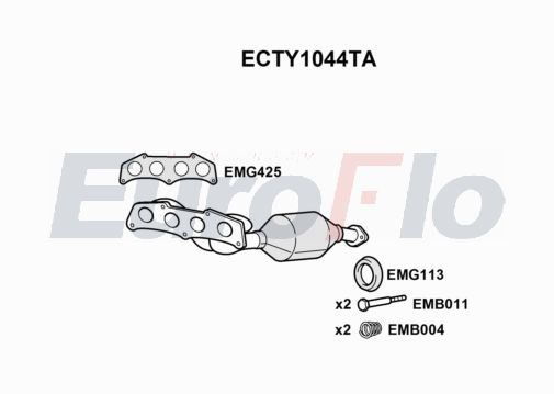 EuroFlo ECTY1044TA