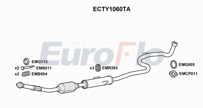 EuroFlo ECTY1060TA